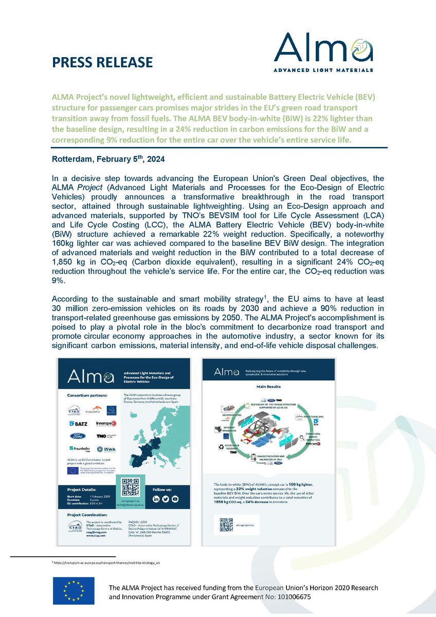 almaproject tweet media