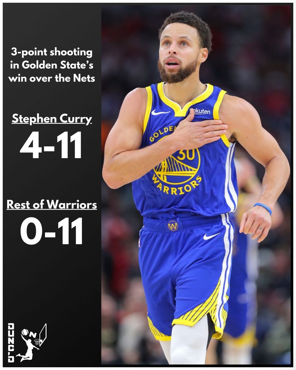 Warriors vs. Nets Start time, where to watch, what’s the latest