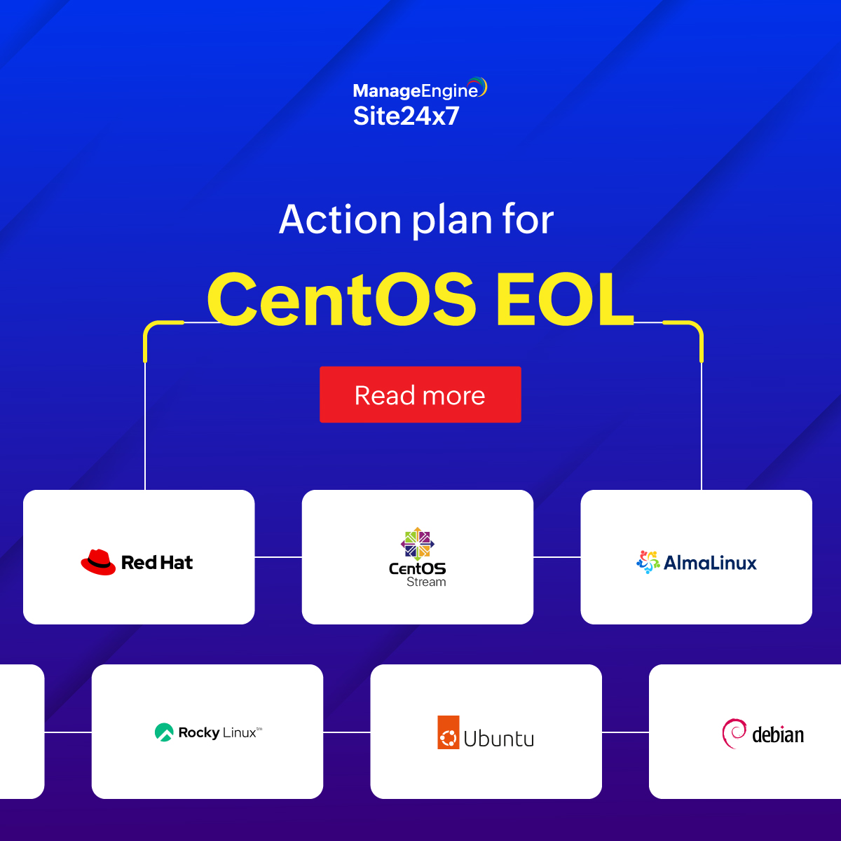 Site24x7's tweet image. CentOS&apos; EOL is approaching! Plan your migration with precision using this step-by-step guide. From evaluating alternatives to monitoring changes, be proactive. Don&apos;t let the EOL catch you off guard! 
site24x7.com/blog/guide-for…
#CentOS #tech