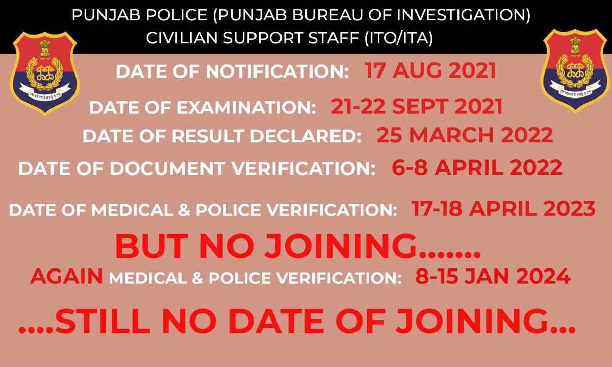 200+ Candidates of Punjab Police CSS IT domain are being harassed from last 3 years. Everything completed twice be it medical or verifications. 
Candidates deserve better than this. 
Requesting to please give joining to the candidates ASAP. 

<a href="/BhagwantMann/">Bhagwant Mann</a> @CMOPb <a href="/GurpreetDeo3/">Gurpreet Deo IPS</a>