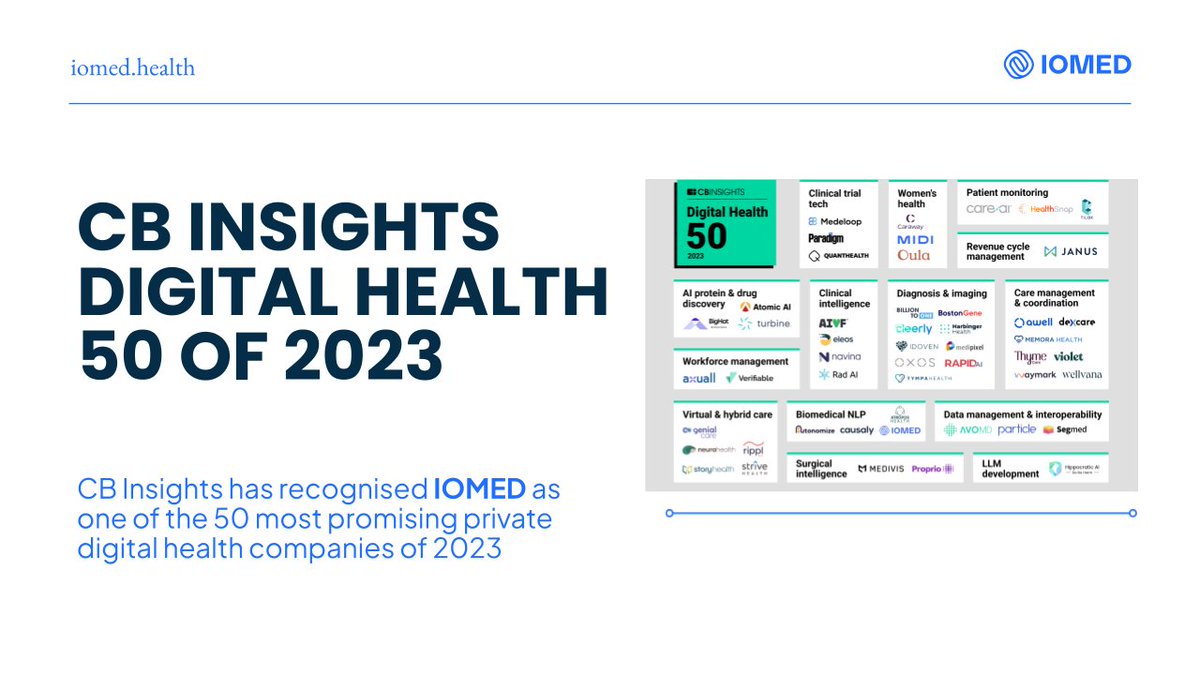 👏@CBinsights has recognised #IOMED as one of the 50 most promising private digital health companies of 2023.
'This encourages us to continue our mission to make medical information more accessible and valuable', explains @gabimaeztu, co-founder of IOMED.
iomed.health/blog/news-2/cb…