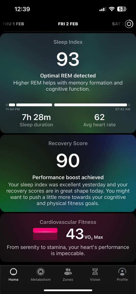 RiaPawar's tweet photo. Following basic principles of nutrition &amp; exercise with in app suggestions 💪

🥗Low glycemic index meals with good protein &amp; fiber ratios 

🏃Movement both cardiovascular &amp; strength training up to 60-65% of max heart rate 

😴Optimal sleep timing

Working like a charm ✨ https://t.co/oEhkHOH9R2