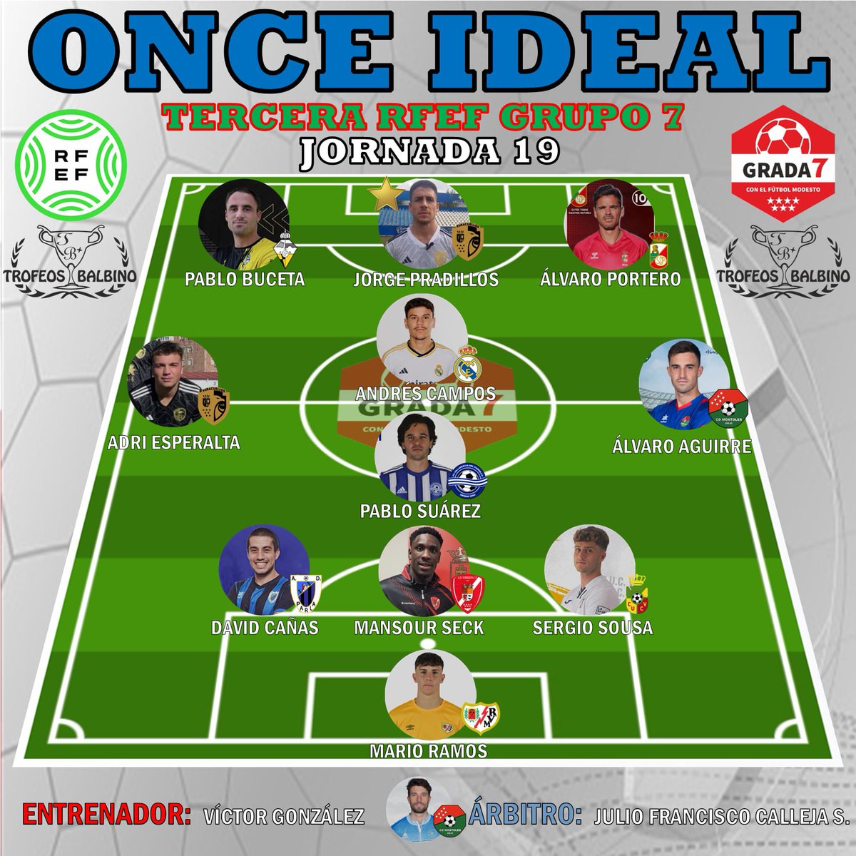 GradaSiete tweet media