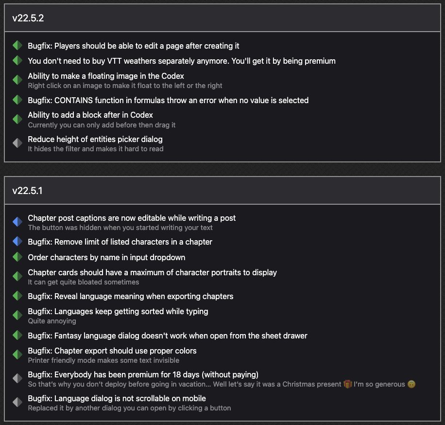 harpy_apps's tweet photo. A few months ago, I decided to start building Harpy in public:
📹 I started by posting Devlogs on Youtube...
🛣️ Then made the (huge) roadmap public...
📈 Now I'm also sharing revenues, server costs, accounts, activity, and pretty much everything else.

So here it is...

⭐️ February 2024 Metrics ⭐️

#TTRPGs #buildinpublic
