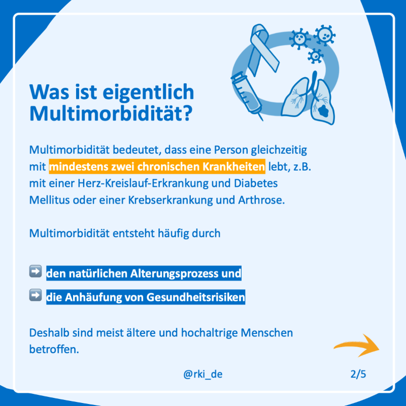 rki_de's tweet photo. 👵👴 Mit zunehmendem Lebensalter steigen das individuelle Krankheitsrisiko und das Risiko für die sogenannte #Multimorbidität.

Wie diese entsteht, welche Probleme sie verursacht, und wie Betroffene unterstützt werden können: Wir erklären es in unserer Reihe #WasIstEigentlich. ⬇️