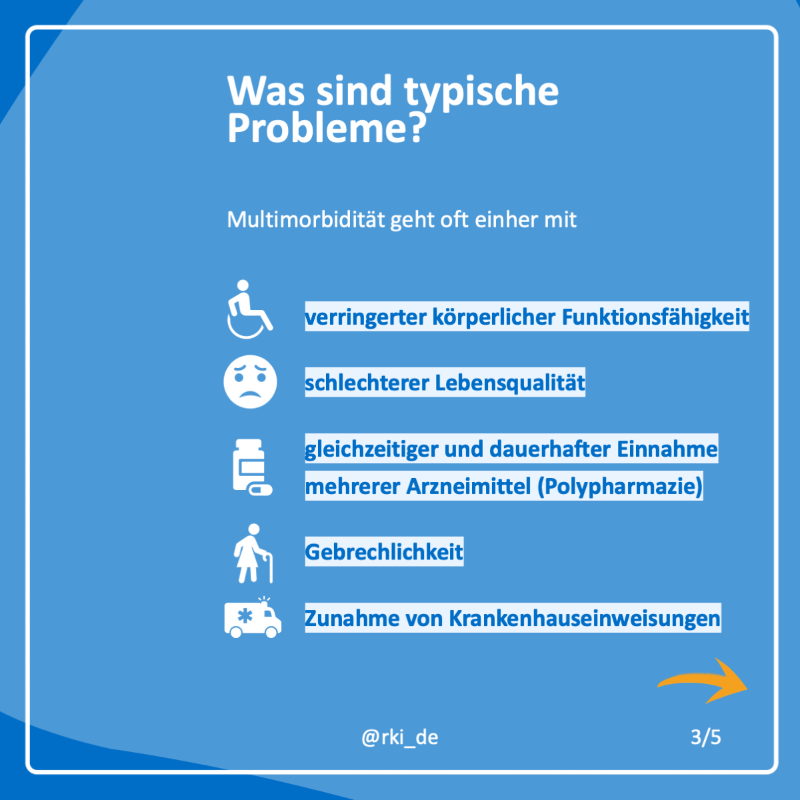 rki_de's tweet photo. 👵👴 Mit zunehmendem Lebensalter steigen das individuelle Krankheitsrisiko und das Risiko für die sogenannte #Multimorbidität.

Wie diese entsteht, welche Probleme sie verursacht, und wie Betroffene unterstützt werden können: Wir erklären es in unserer Reihe #WasIstEigentlich. ⬇️