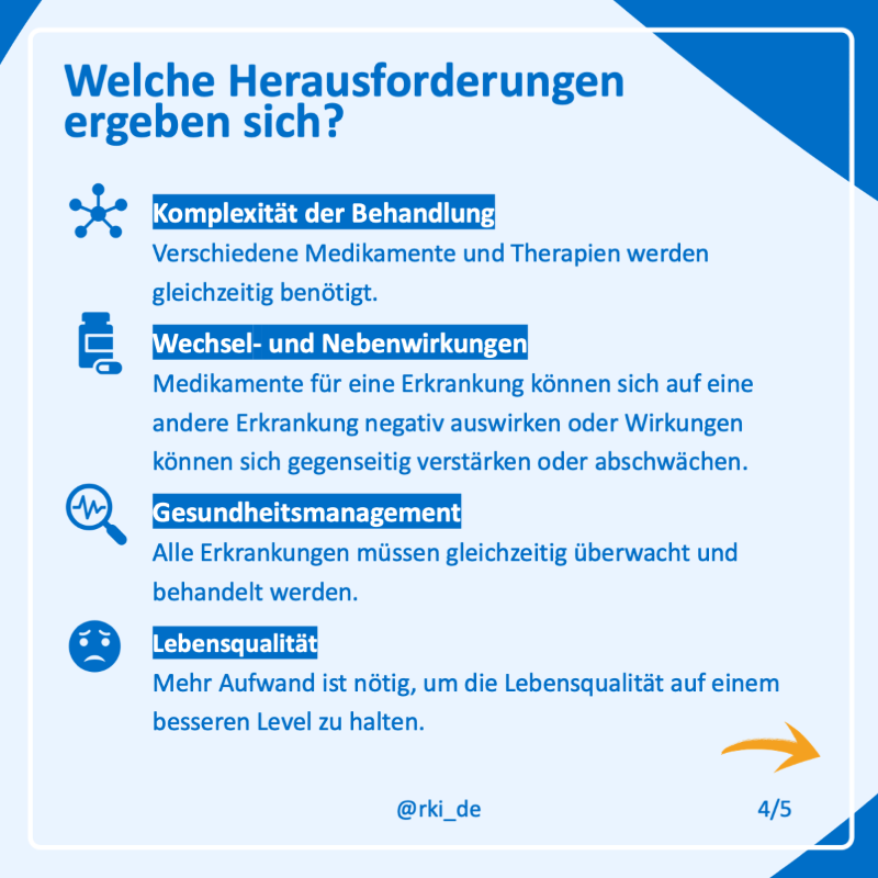 rki_de's tweet photo. 👵👴 Mit zunehmendem Lebensalter steigen das individuelle Krankheitsrisiko und das Risiko für die sogenannte #Multimorbidität.

Wie diese entsteht, welche Probleme sie verursacht, und wie Betroffene unterstützt werden können: Wir erklären es in unserer Reihe #WasIstEigentlich. ⬇️