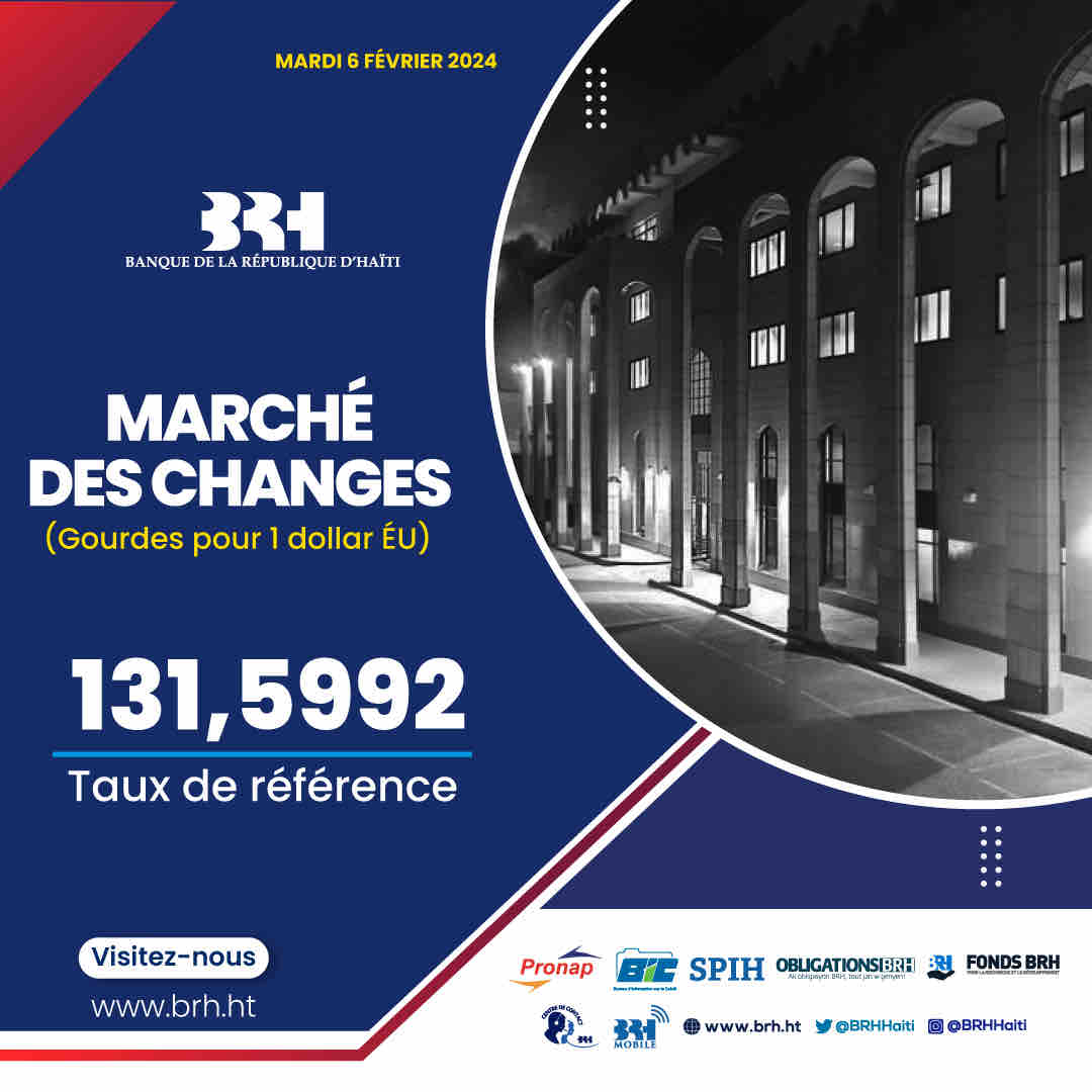 Taux de référence du 06/02/2024:131.5992

brh.ht/taux-du-jour/
 
#BRHHaiti #TauxDeRéférence