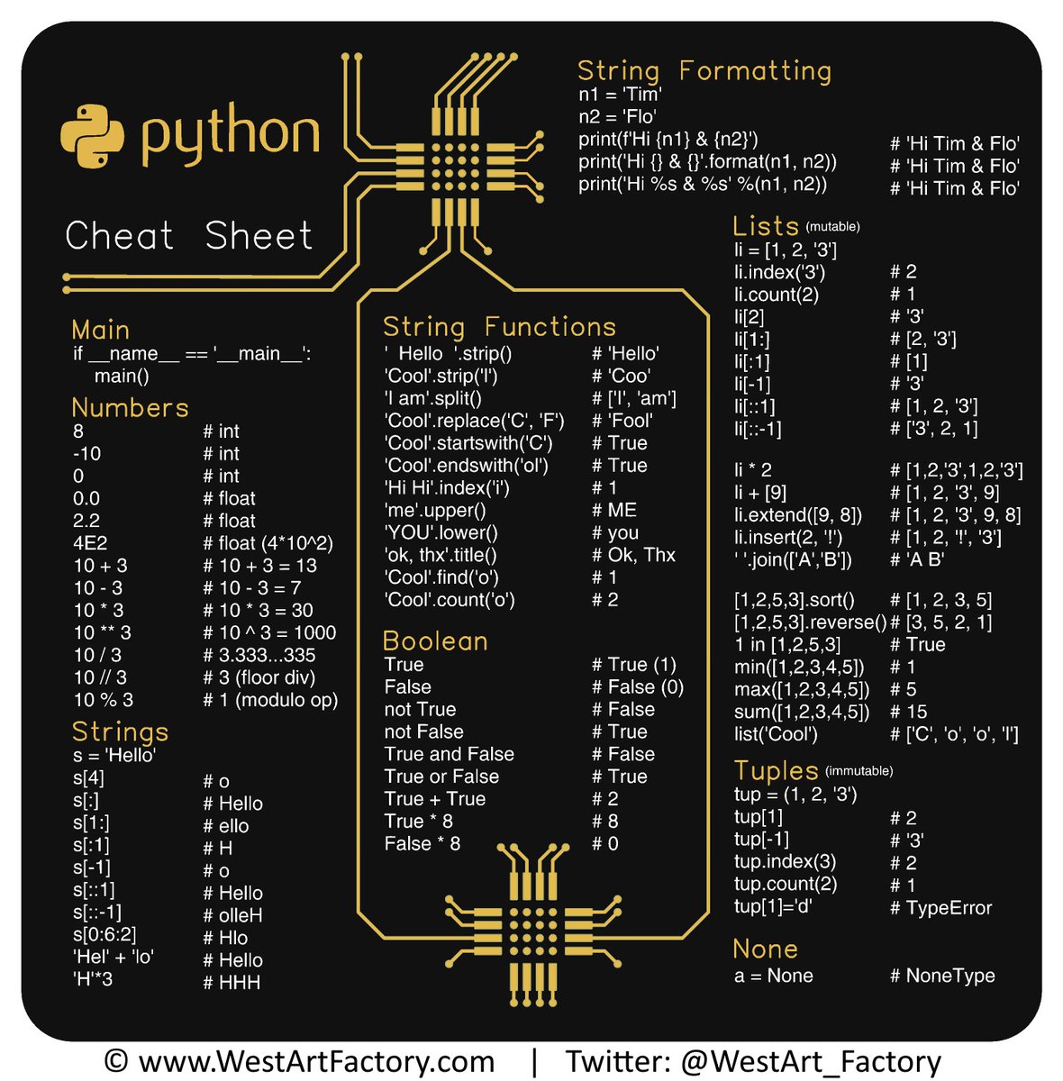 🐍 Check out this Python Cheat Sheet! 📚 Page 1 of 2 - Dive into essential Python concepts. Save it for quick reference! #Python #Programming #CodingTips #CodeNewbie #DeveloperCommunity #LearnToCode #TechKnowledge #Python3 #CodeSnippets #ProgrammingLife #CodingSkills #DevTips