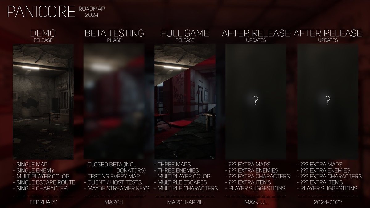 ZTEKStudio's tweet image. The roadmap for our co-op horror game PANICORE!

Try to escape the abandoned areas (with or without your friends!) 🏃🏻💨

Wishlist the game on Steam:
store.steampowered.com/app/2695940/PA…