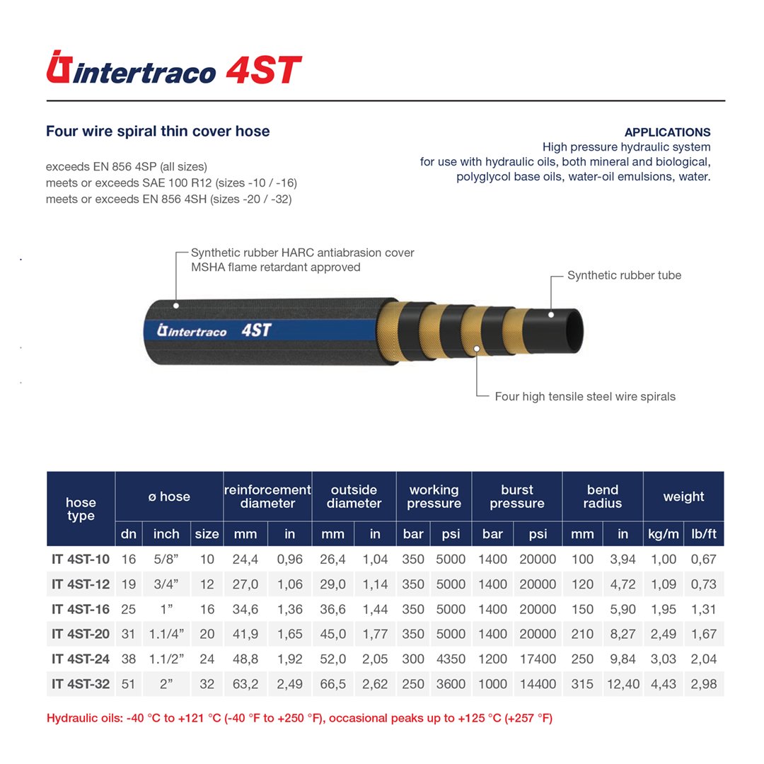 ARDEL OEM LIMITED (@ArdelOem) / Posts / X