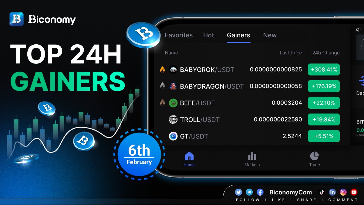 Biconomy.com tweet media