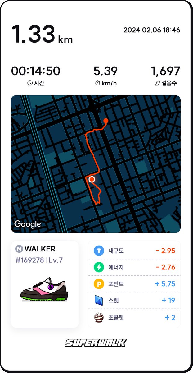 clodinly's tweet photo. 오늘걷기완료!
@SuperWalk_ @FidelionNFT #SuperWalk #Fidelion #M2E #Web3 https://t.co/fLXLwAvYlC