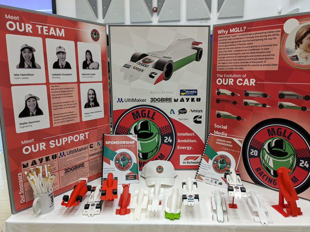 MGLL Racing (F1 in Schools) tweet media