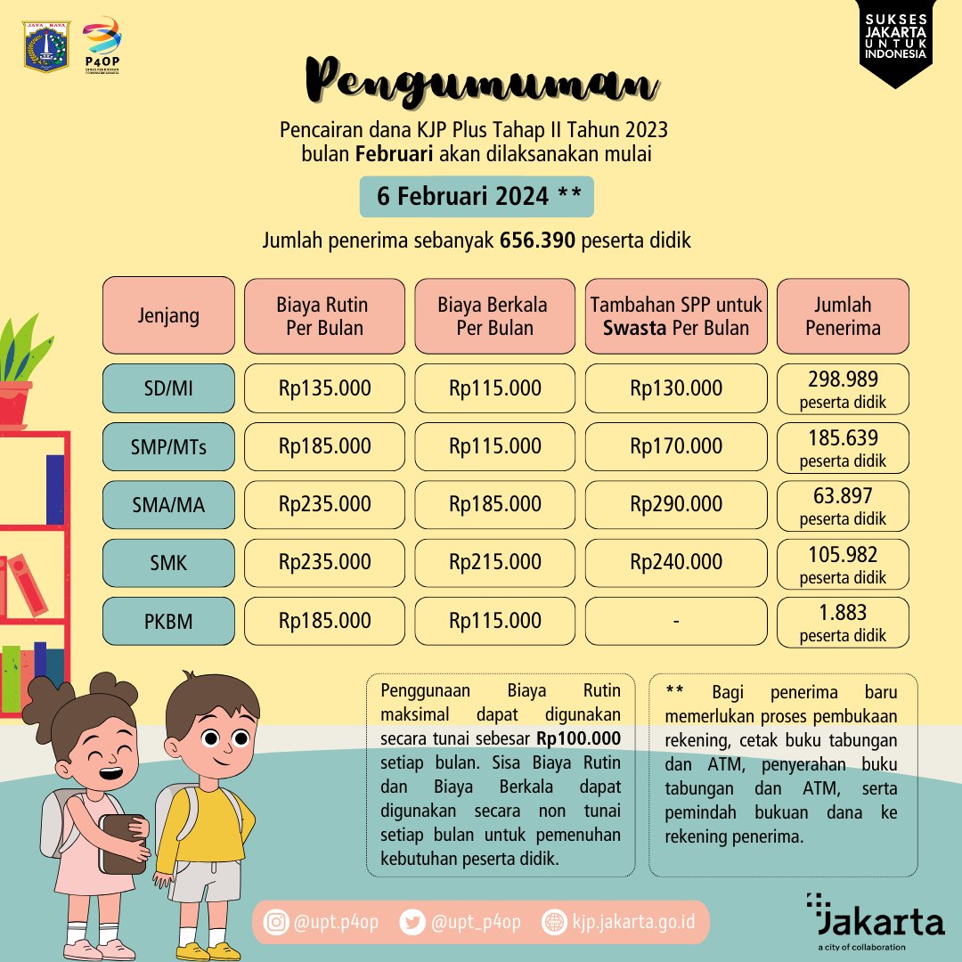 P4OP Dinas Pendidikan Provinsi DKI Jakarta tweet media