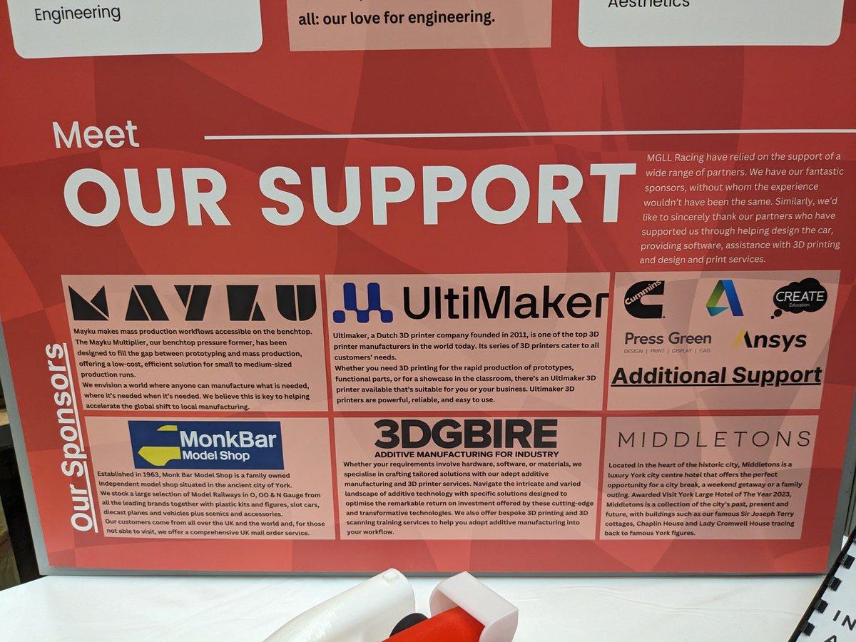 MGLL Racing (F1 in Schools) tweet media