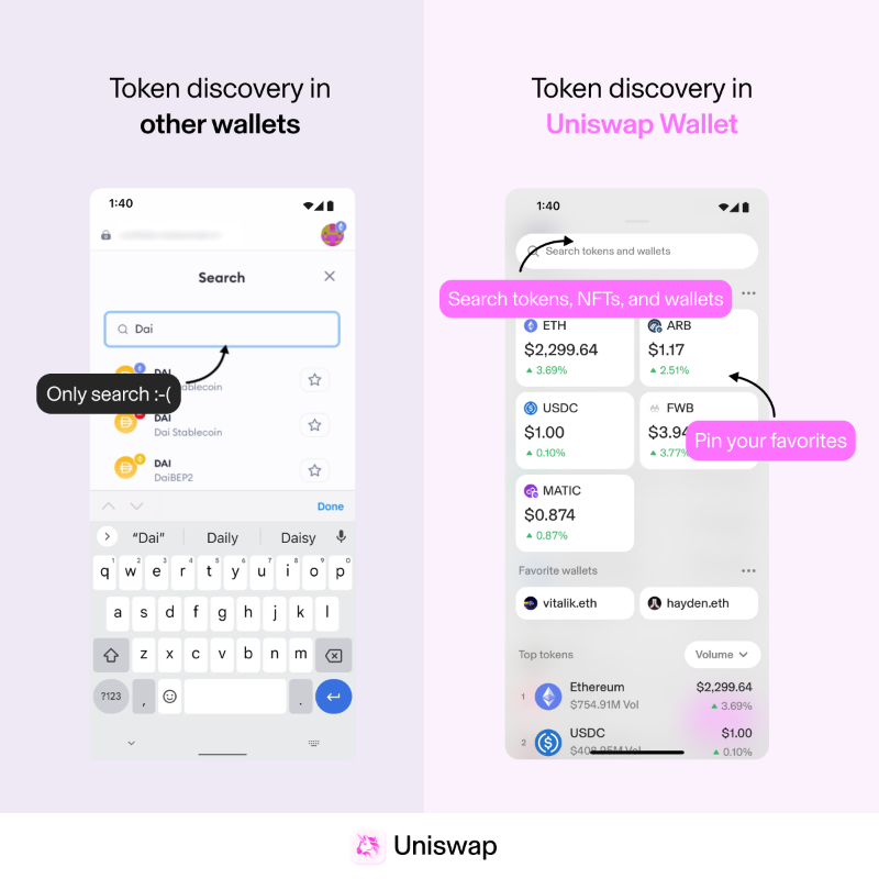 Uniswap's tweet photo. Download the Uniswap mobile wallet, now on Android! 🦄

Simple, safe swapping &amp; self-custody 🔒