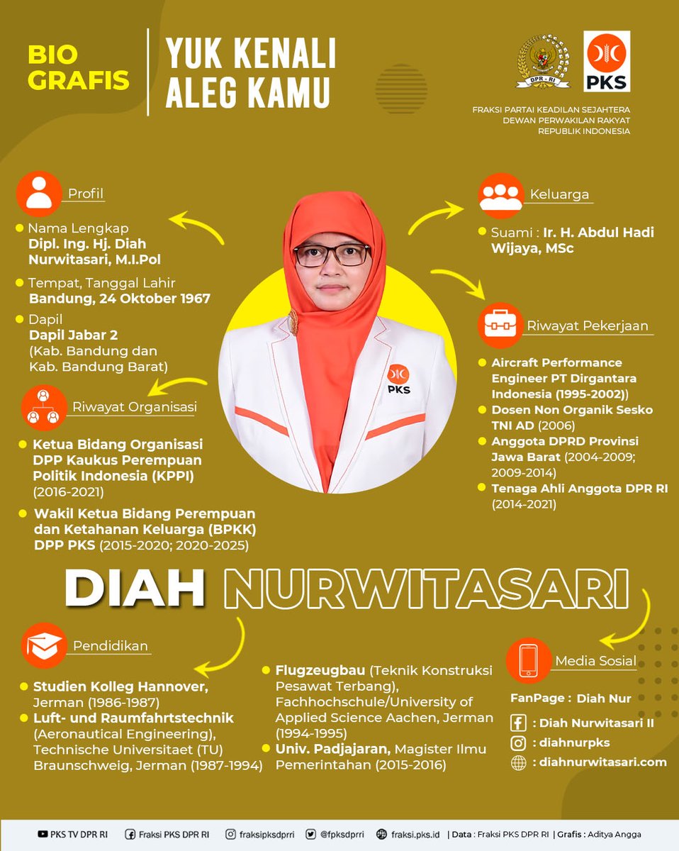 Malikisme 🇺🇦🇵🇸 tweet media