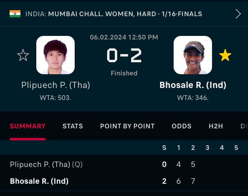 RUTUJA BHOSALE WINS ROUND1

Fabulous work by <a href="/RutujaBhosale12/">Rutuja Bhosale</a> to win round 1 at #MumbaiOpen