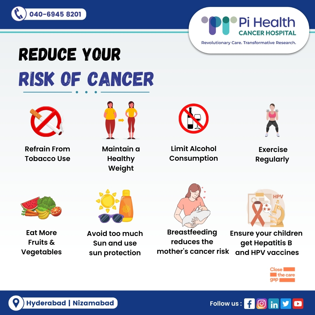 Here are some suggestions About #reduceriskofcancer from our Experts
#QuitSmoking
Achieve a #HealthyWeight through Dancing
Enjoy Non-Alcoholic Beverages While #WorkingOut
#Fruits and #vegetables
Sunscreen
Breastfeeding #pihealthcancerhospital #CloseTheCareGap
