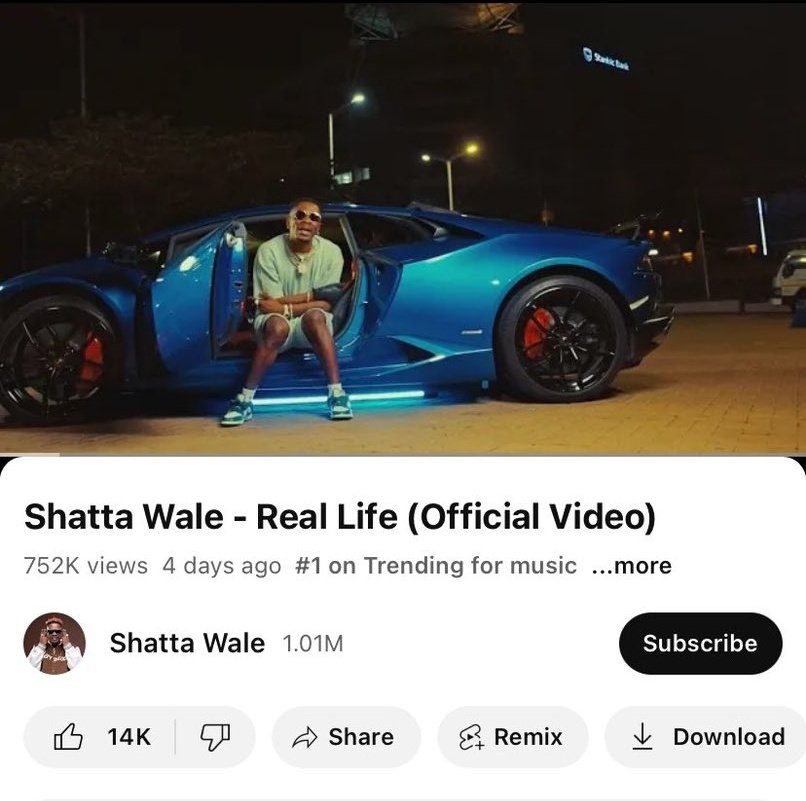 Sarkodie has 431k organic views with 32k likes, Shatta wale has 752k bought views but only 14k likes Wei y3 di gye BET? 😂😂😂