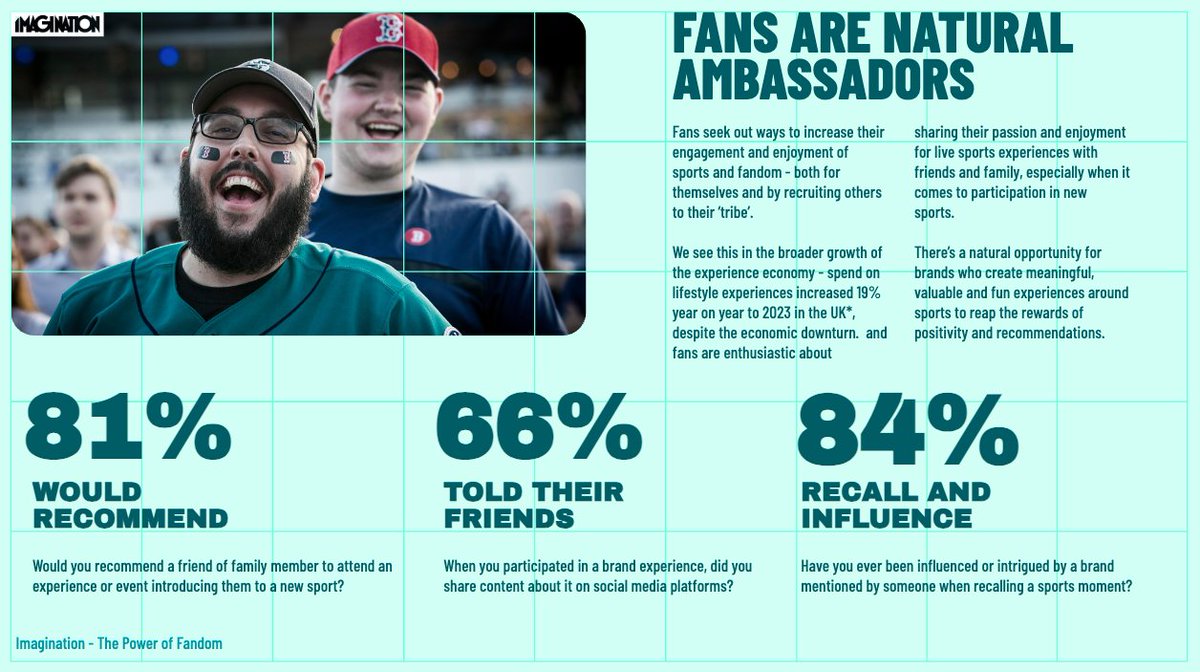How to Unlock the power of brand experiences?

Explore sports enthusiasts' insights on sports commercialisation, sponsorships, and authentic fan engagement in our recent study on fandoms. Email marketing@imagination.com for the full report. 

#ImaginationGLBL #PowerofFandom