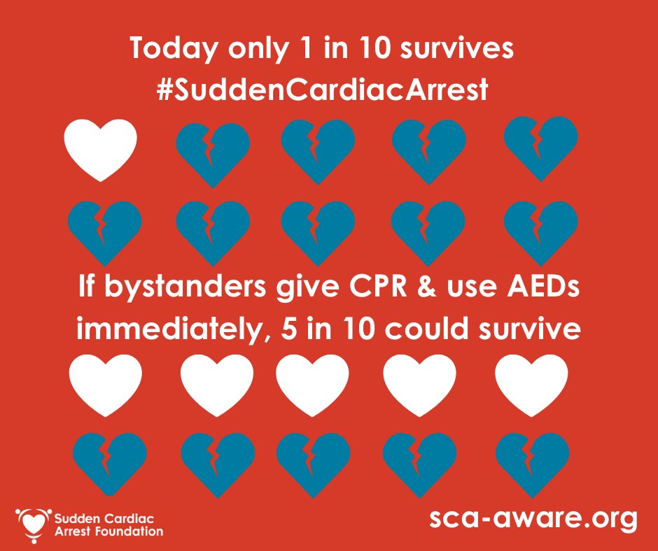 Did you know that bystander intervention can make a huge difference in the outcome of sudden cardiac arrest? When someone's heart stops beating, every second counts. So, let's all commit to learning CPR and how to use an AED. It could save a life! #bystanderintervention #CPR