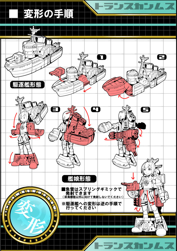 #見た人もなにか無言で駆逐艦をあげる 