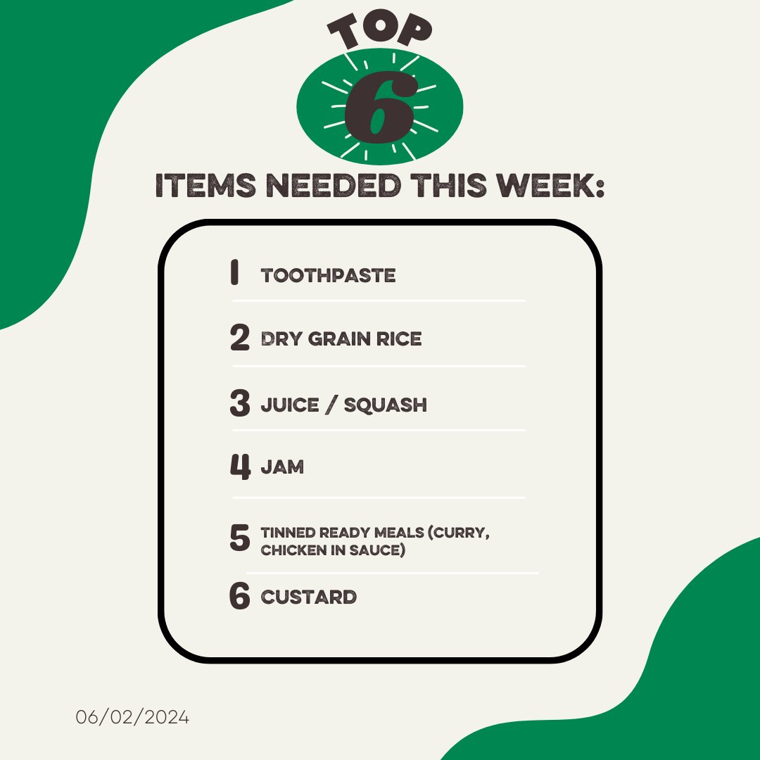 Here are our top 6 items needed this week. If you would prefer to make a donation, you can do that here: paypal.com/gb/fundraiser/… You can bring donations to our warehouse on Raikes Lane, Mold. We have a list of donation points on the BanktheFood app and our website. Thank you!💚