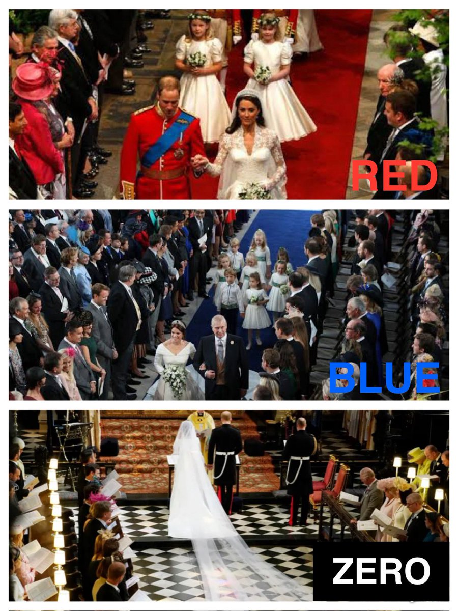 Red carpet is reserved exclusively for those senior members of the Royal Family that ascend the throne. Blue carpet is to symbolise chastity, loyalty and fidelity to the throne. Meghan wanted red, was told no. Offered blue, which she declined. It then became rather fitting…