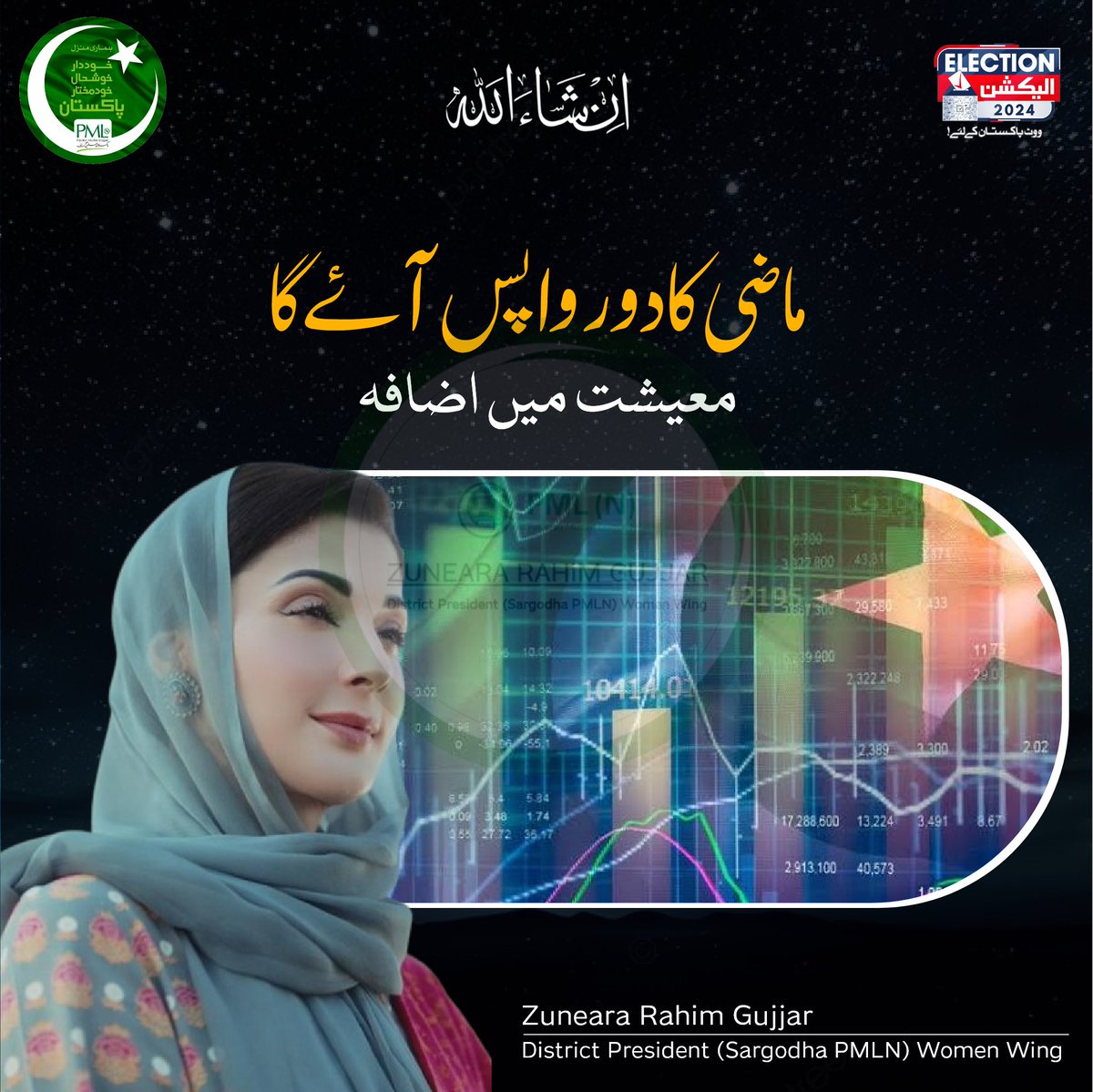ZunearaRaheem's tweet photo. وزیراعظم محمد نوازشریف کو 2013 میں ڈوبتی معیشت پچھلی حکومت سے ورثے میں ملی لیکن الحمدللہ دن رات کی انتھک کاوشوں اور بہترین معاشی پالیسیوں کے سبب پاکستان دنیا کی 24 ویں معیشت بنا انشاءاللہ پاکستان کو پھر سے معاشی طور پہ مستحکم کرنا ہمارے منشور کا بنیادی حصہ ہے

#PMLNProgress https://t.co/KtaHSjxK3C