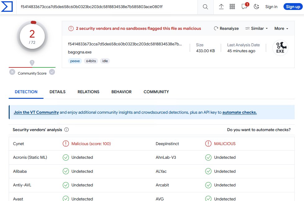 flodari's tweet photo. Have you tried compiling C++ sources with Embarcadero C++ compiler instead of using common compilers? 

OpenProcessToken
DuplicateTokenEx
CreateProcessWithTokenW

virustotal analysis:
the first compiled with Visualstudio and the second with Borland C++  

#redteam https://t.co/CQMVxttaE0