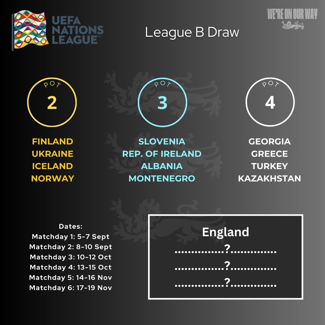🏴󠁧󠁢󠁥󠁮󠁧󠁿 The Nations Draw is on Thursday at 5pm.

What's our ideal group?

#nationsleague #england #followenglandaway
