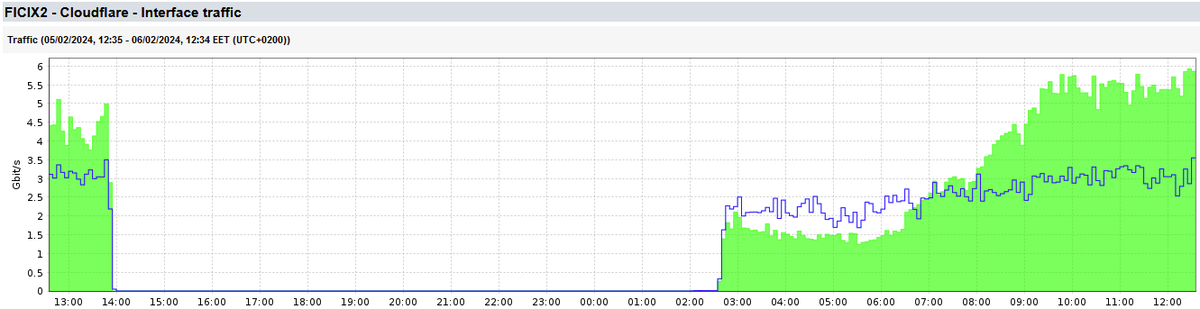 Markku Leiniö tweet media