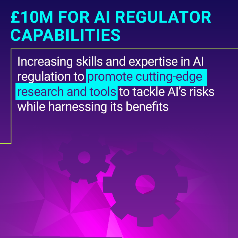 SciTechgovuk's tweet photo. The AI White Paper consultation response supports a pro-innovation stance on regulation ✅ 

The government has also invested £10m into boosting AI regulators' knowledge &amp; skills and £90m into enhancing AI research 👨‍💻 

Click the link below for more detail 🔽