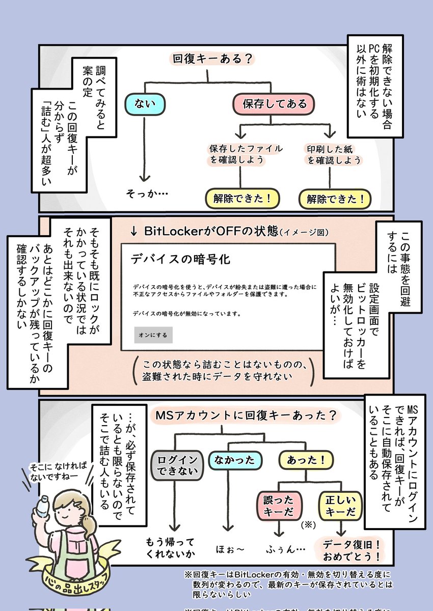 (2/2)