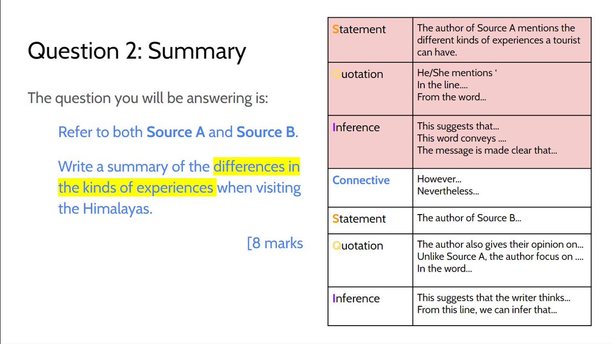 mrs_chudasama's tweet photo. FULL SOW! AQA English Language Paper 2 https://t.co/c4mz5oxML5
1⃣5⃣ Lessons for Section A: Reading
1⃣5⃣ Lessons for Section B: Writing
🌟Embedded videos
🌟Structure strips
🌟Sentences starters
🌟Self assessments for each ❓
🌟Scaffolded practice for each ❓
‼️ SO MUCH MORE ‼️ https://t.co/47FhW8YDA4