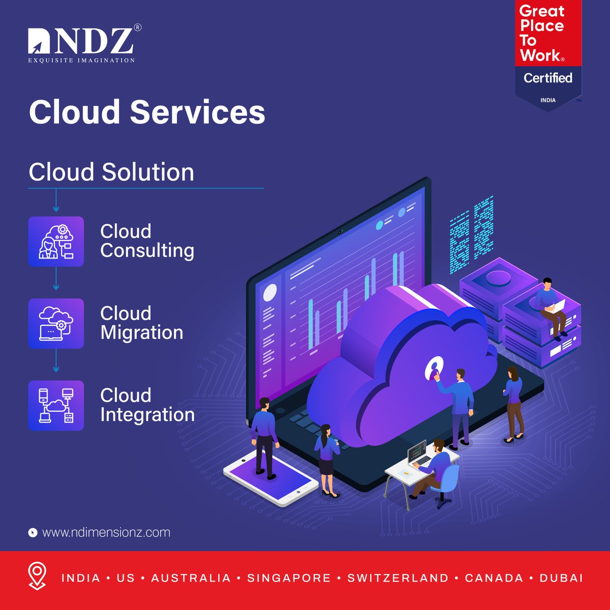 NDZCO's tweet photo. NDZ simplifies your transition from onsite to cloud-based IT infrastructure. Trust our experts for reliable cloud setup and management.  Visit our Website:  https://t.co/tU08lyaCOc 

#ndimensionz #ndzkochi #itconsultant #cloudsolutions https://t.co/HrcjbUT62M