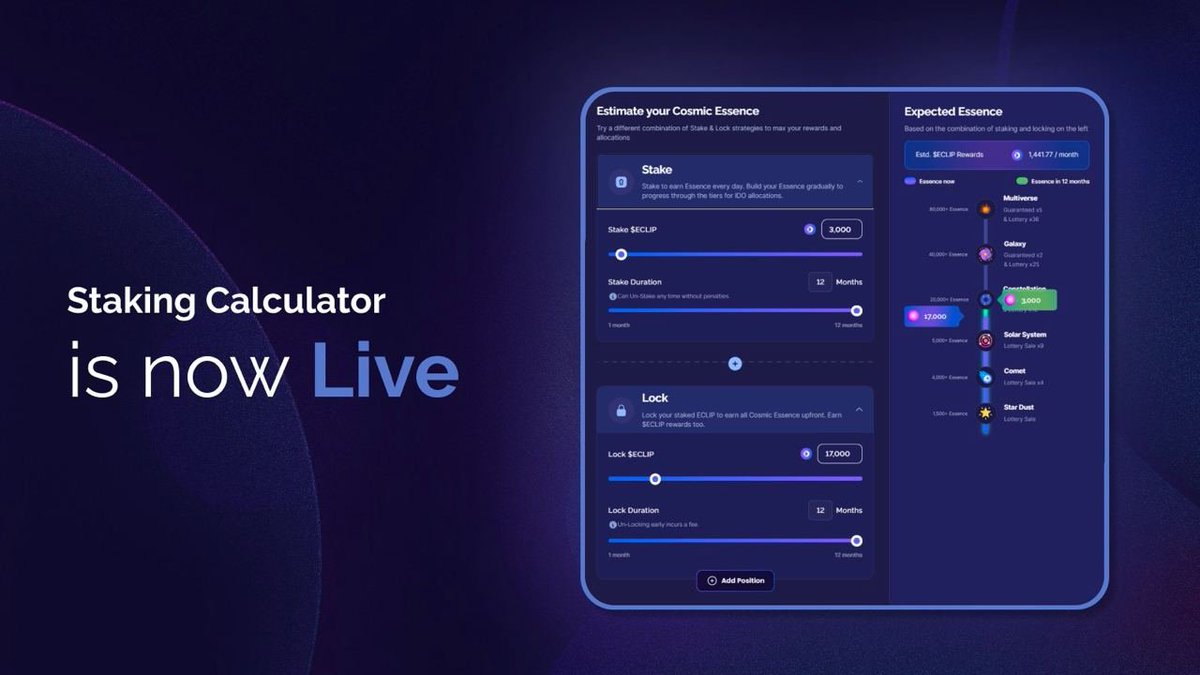 EclipseFi_TR's tweet photo. $ECLIP Staking Hesaplayıcı Artık Aktif 🥳

Özet:
Mevcut dolaşımdaki arz: 20.08M $ECLIP
Stake havuzlarına kilitlenen: 5,8 milyon $ECLIP
12 ay boyunca kilitlen: 2,9 milyon $ECLIP
12 aylık APR: %100 (şu anda)

Kozmik Öz hesaplama aracı:
https://t.co/QuilVYED3n https://t.co/eexsxxRmPb