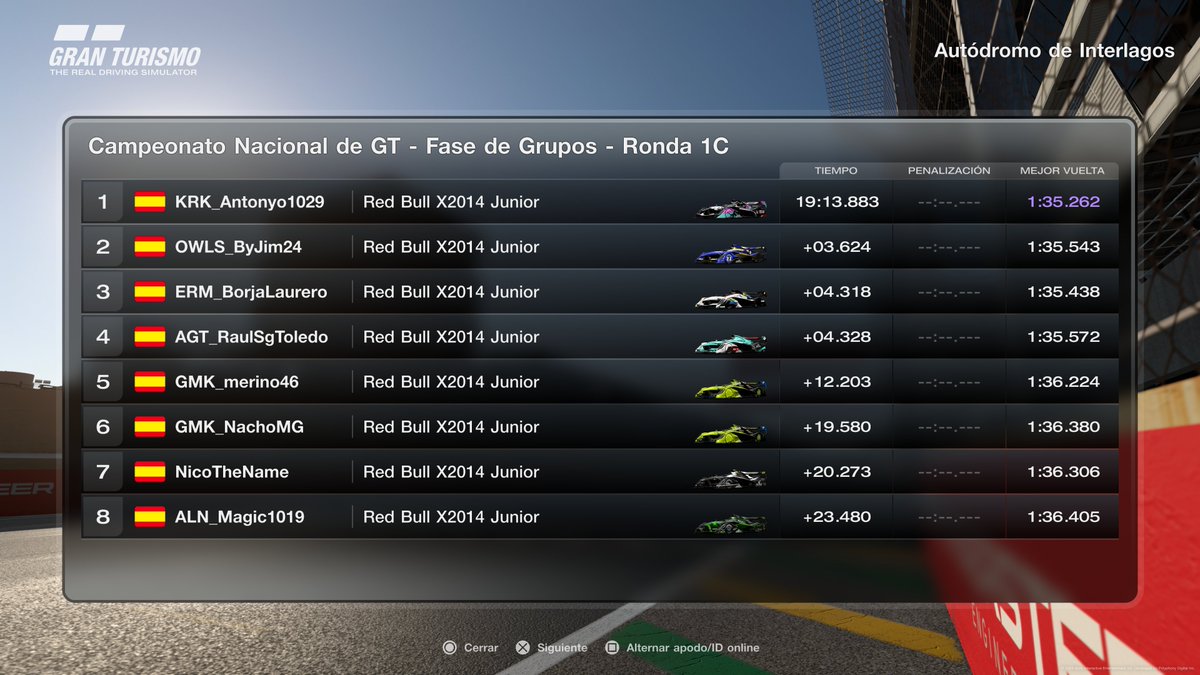 Nacho_MG66's tweet photo. Después de quedarme a las puertas de clasificar para la CNGT de @MarioSoler19Z,  nos surge la oportunidad de correr la 1º carrera del campeonato, supliendo una de las ausencias que hubo en la Sala C.
El resultado, mejor de lo esperado.
6º posición que sabe a gloria 🤩 https://t.co/hARGcIXRBL
