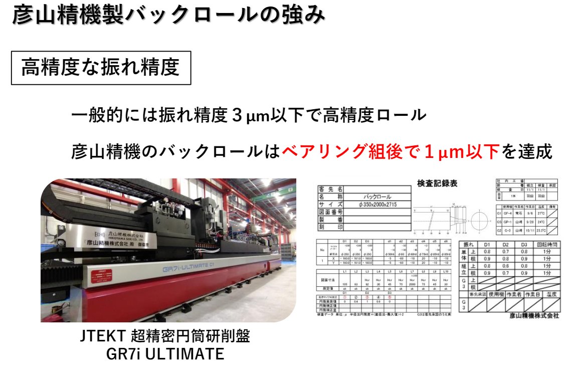 RFIR0706's tweet photo. 2mの長さのロール、ベアリング組後で振れ精度1μm以下🤩 #CONVERTECH https://t.co/MfxfxMu9Hh