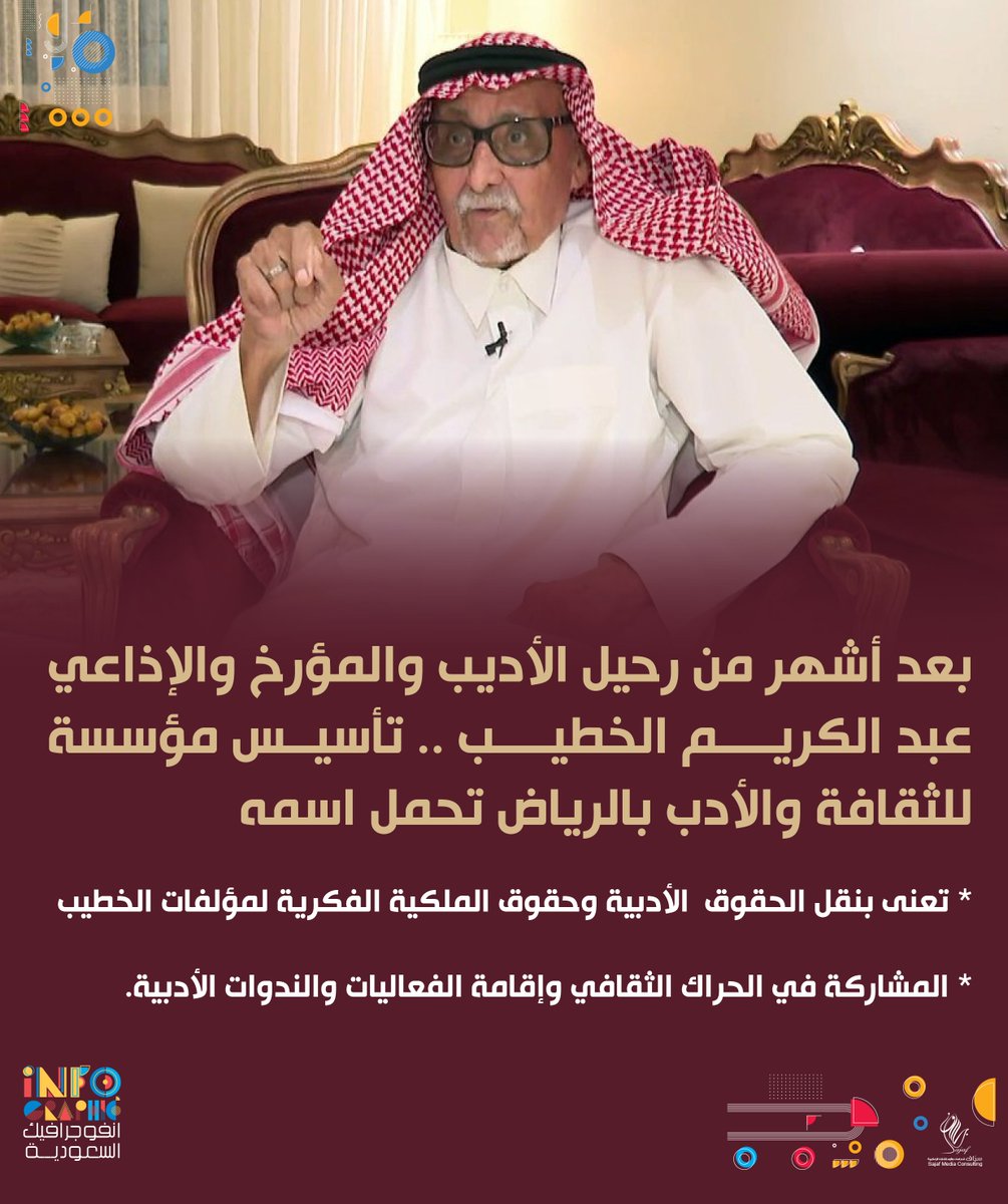 خبر | تأسيس مؤسسة للثقافة والأدب باسم الإذاعي الراحل عبد الكريم الخطيب