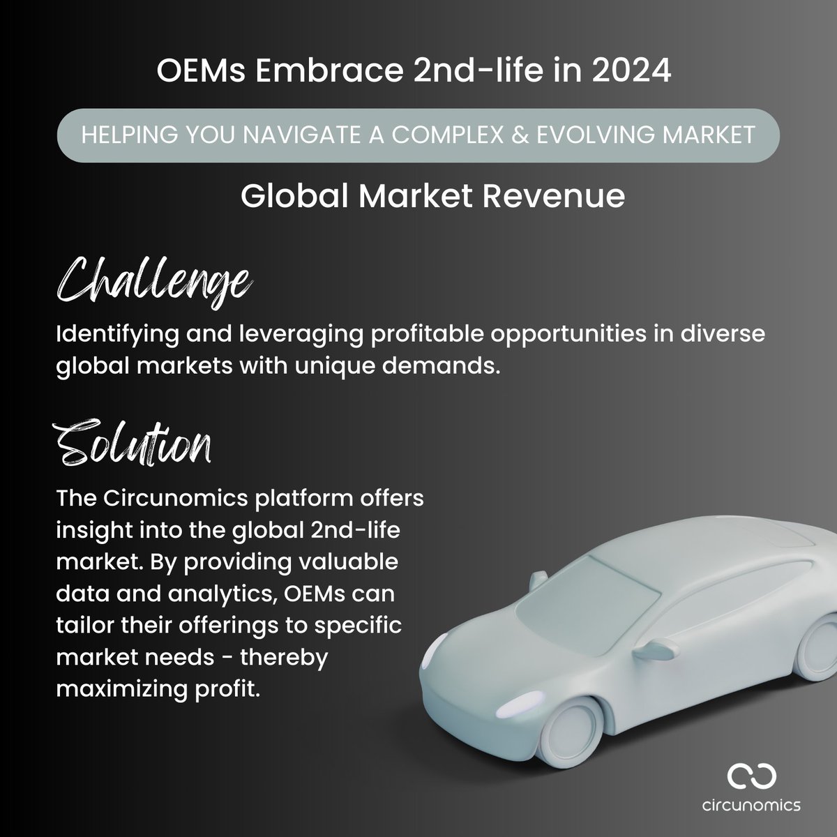 circunomics's tweet photo. OEMs and sellers face a variety of challenges when venturing into the global 2nd-life battery market. The #BatteryMatchmakers are here to help you navigate these challenges and leverage your supply for maximum revenue.🔋Challenge #1: Global Market Revenue
#circularity #emobility https://t.co/yaodtrklEb