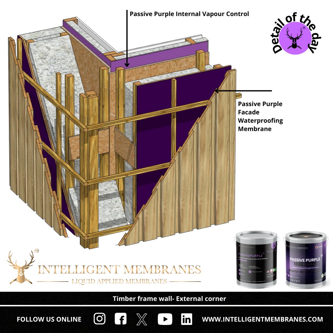 Intelligent Membranes on X: Detail of the day. Timber frame wall- External  corner We have 26 brand-new detail drawings for your perusal. . . .  #architecture #devilinthedetail #passivepurple #vapourcontrol #netzero   /