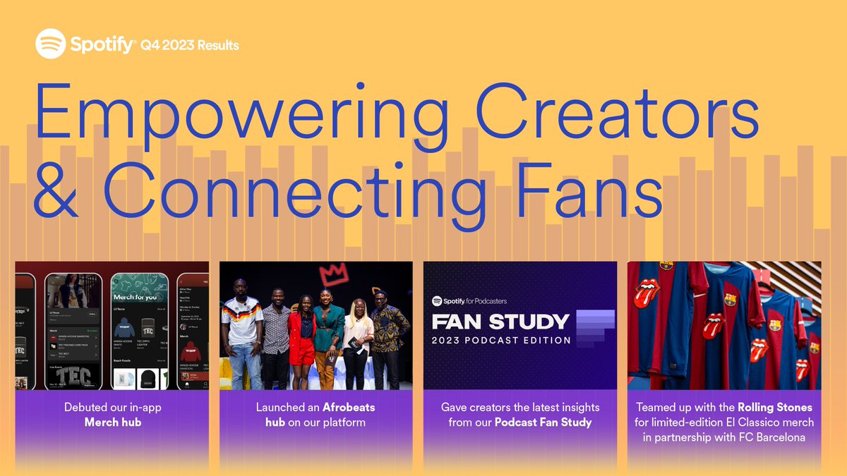 Daniel Ek tweet media