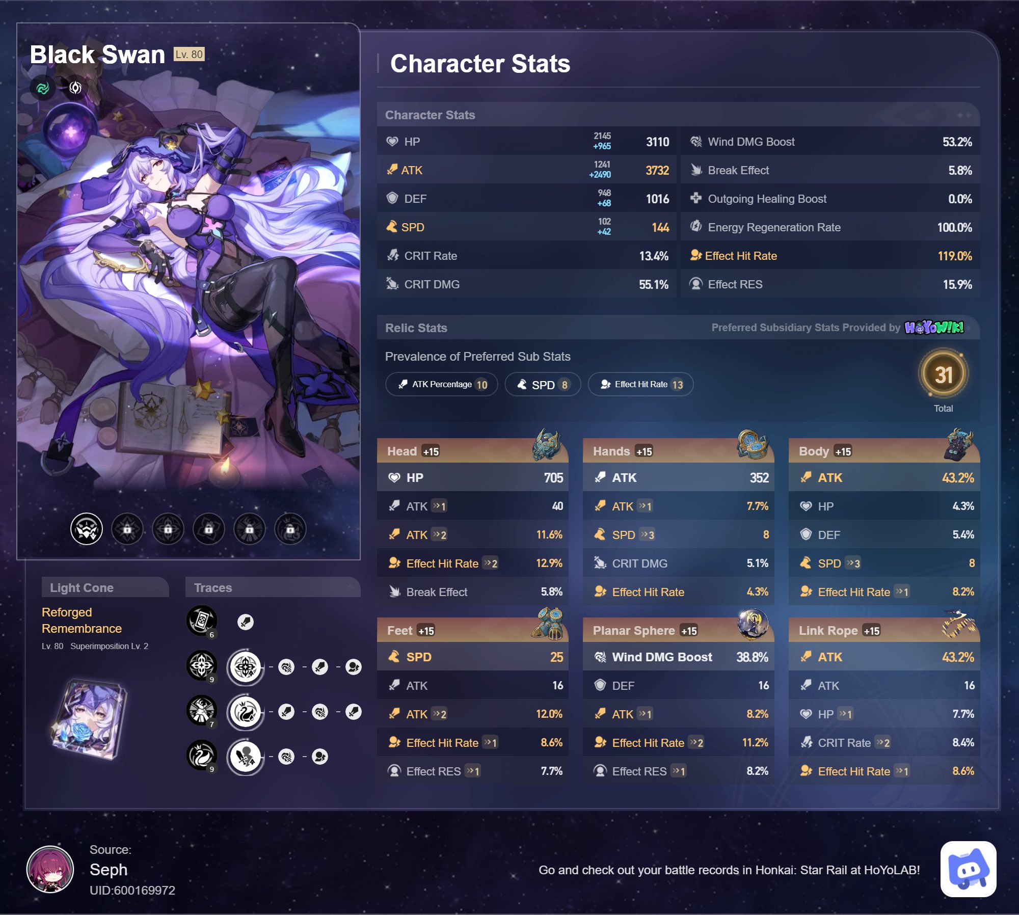 StSeph on X: &ldquo;My current Black Swan build! Had 137 EHR, but 