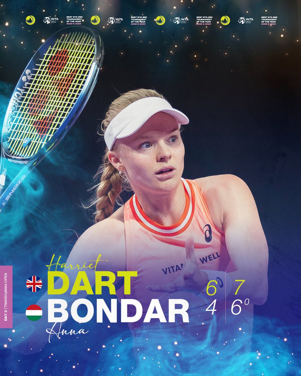 TO2022: Bondar beats Dart in two sets
TO2024: Dart beats Bondar in two sets

🪞🤝 

#TO2024