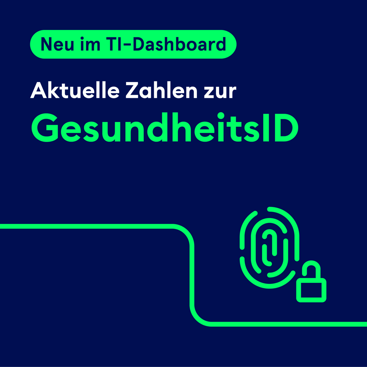 gematik1's tweet photo. Auf dem neuesten Stand zur #GesundheitsID? Unser TI-Dashboard macht’s möglich! Ab sofort finden Sie dort nicht nur Zahlen zu #eRezept, #KIM und #ePA, sondern auch zur digitalen Identität im Gesundheitswesen: https://t.co/XvSnbrYR3Y https://t.co/b1uTh1z1j0