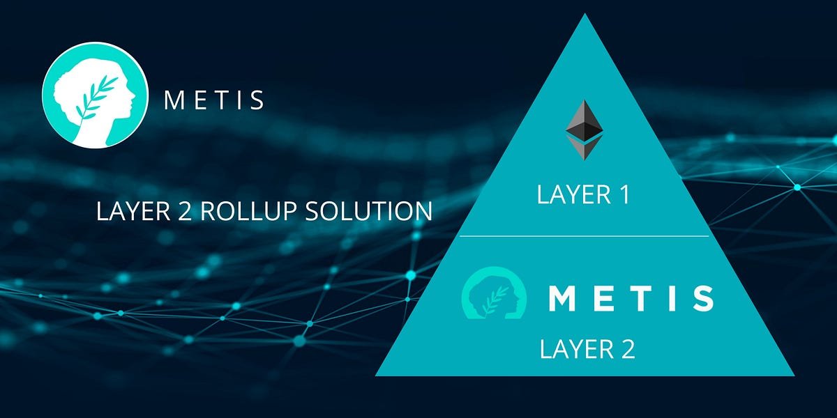 alexhowthepanda's tweet photo. Claim your $Metis Layer-2 Airdrop now https://t.co/eJ3Arie7xv https://t.co/VvNfNgMkKI
