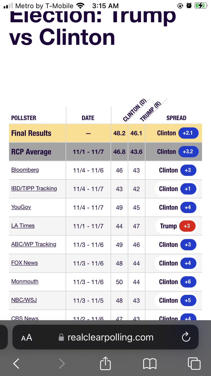 Populist Californian 🇺🇸 tweet media